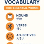 JLPT N5 Vocabulary List: 700+ Essential Words for Beginners