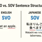Japanese Sentence Structure: The Key to Natural-Sounding Japanese