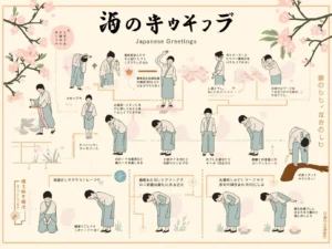 Japanese Greetings: 30+ Ways to Say Hello and Goodbye