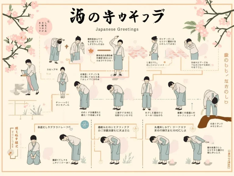Japanese Greetings: 30+ Ways to Say Hello and Goodbye