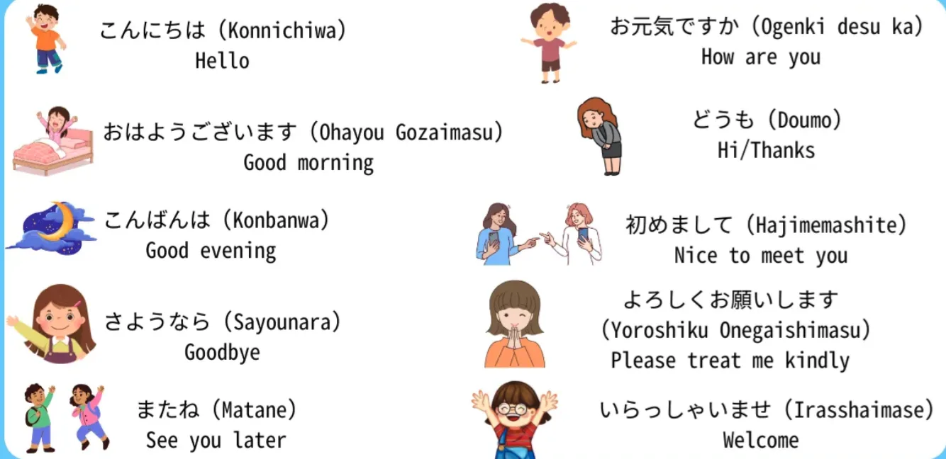 100+ Essential Japanese Phrases for Tourists